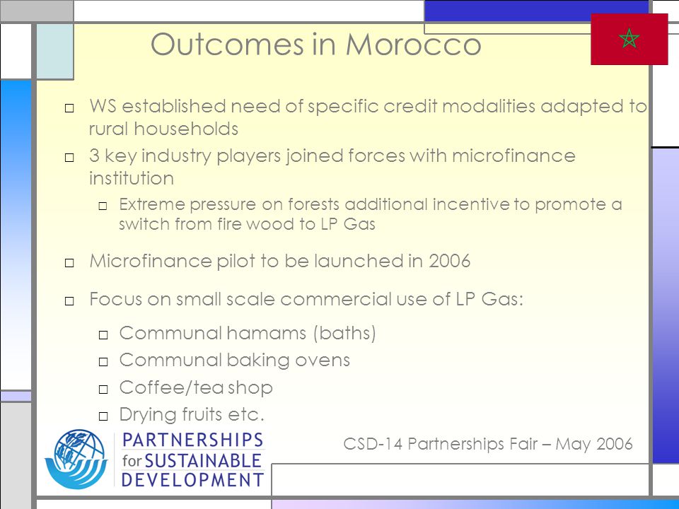 Outcomes in Morocco WS established need of specific credit modalities adapted to rural households.