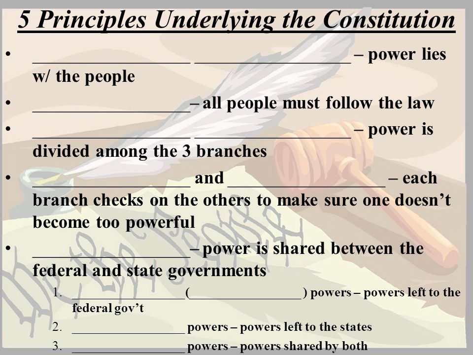 5 Principles Underlying the Constitution