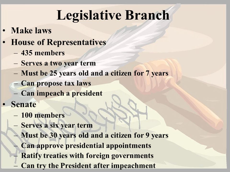Legislative Branch Make laws House of Representatives Senate