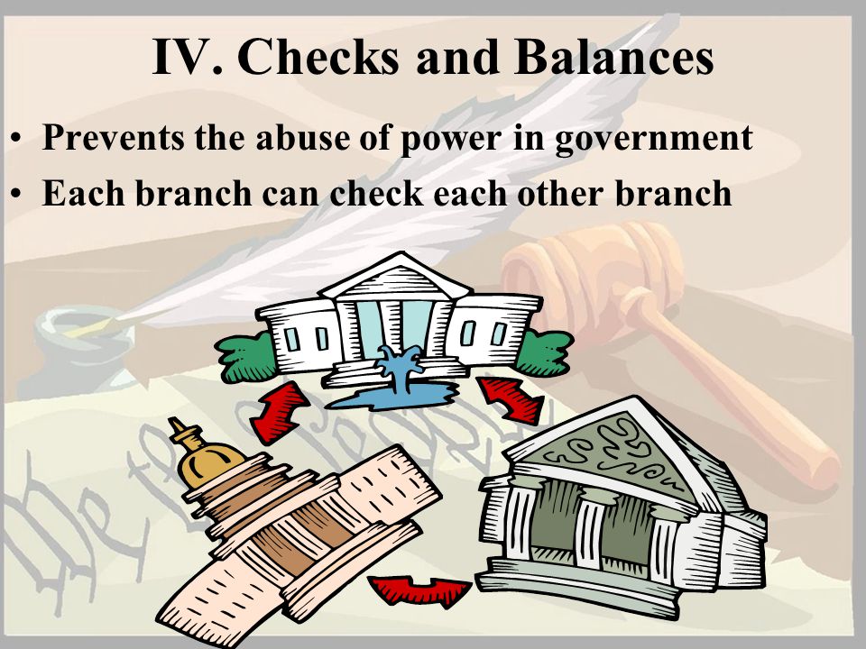 IV. Checks and Balances Prevents the abuse of power in government