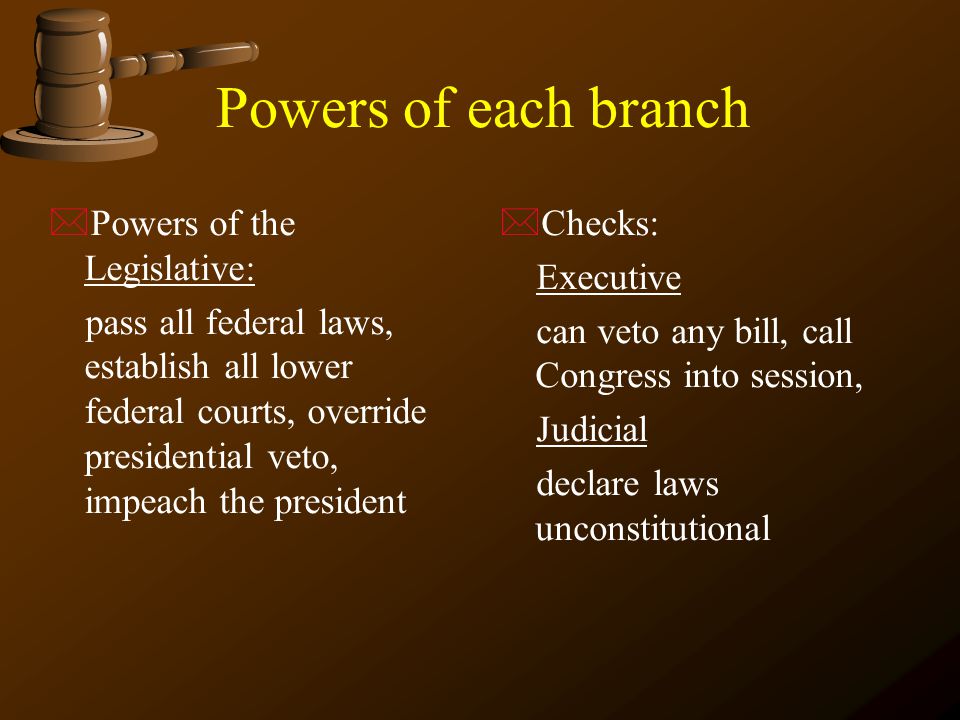 Powers of each branch Powers of the Legislative: