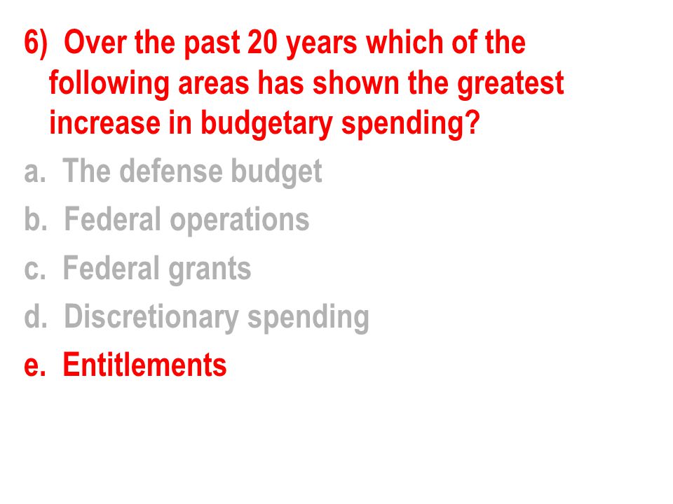 6) Over the past 20 years which of the following areas has shown the greatest increase in budgetary spending.