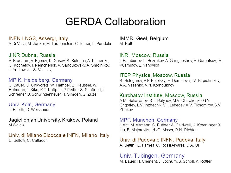 Lngs Italy Stefan Schoenert Mpik Heidelberg Ppt Video Online Download