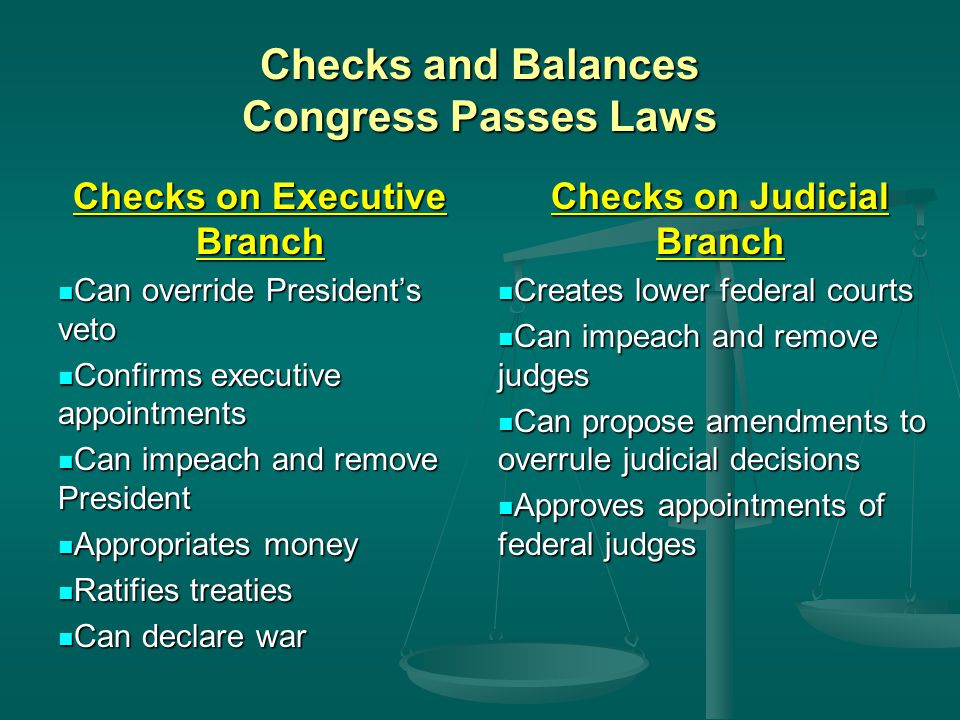 Checks and Balances Congress Passes Laws