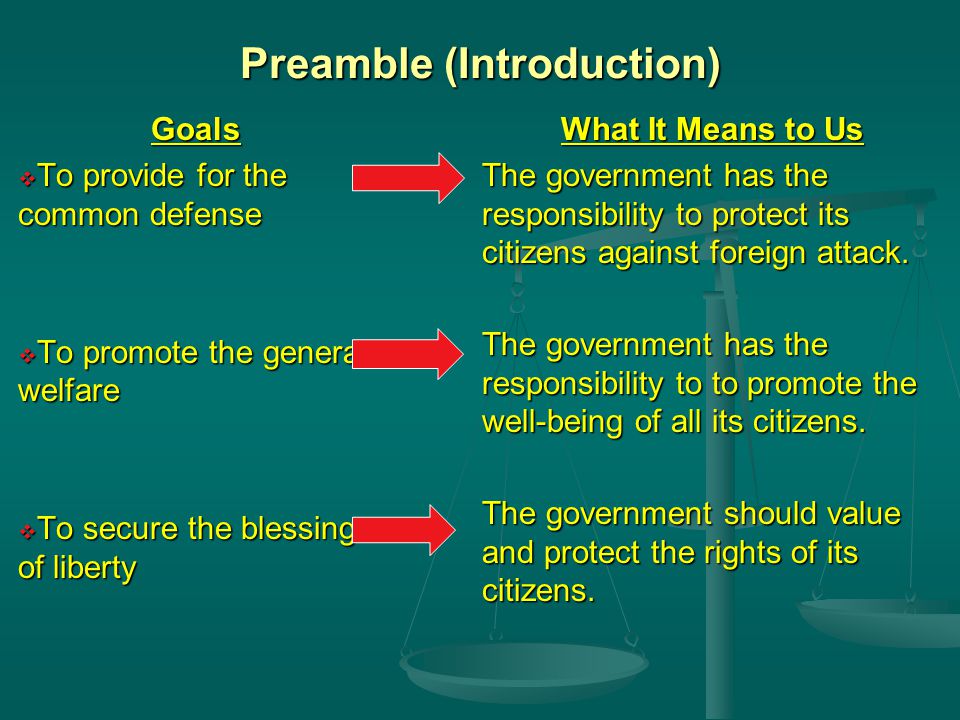 Preamble (Introduction)