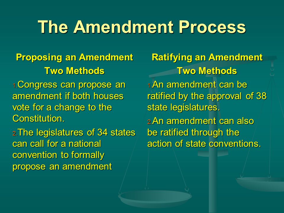 Proposing an Amendment Ratifying an Amendment