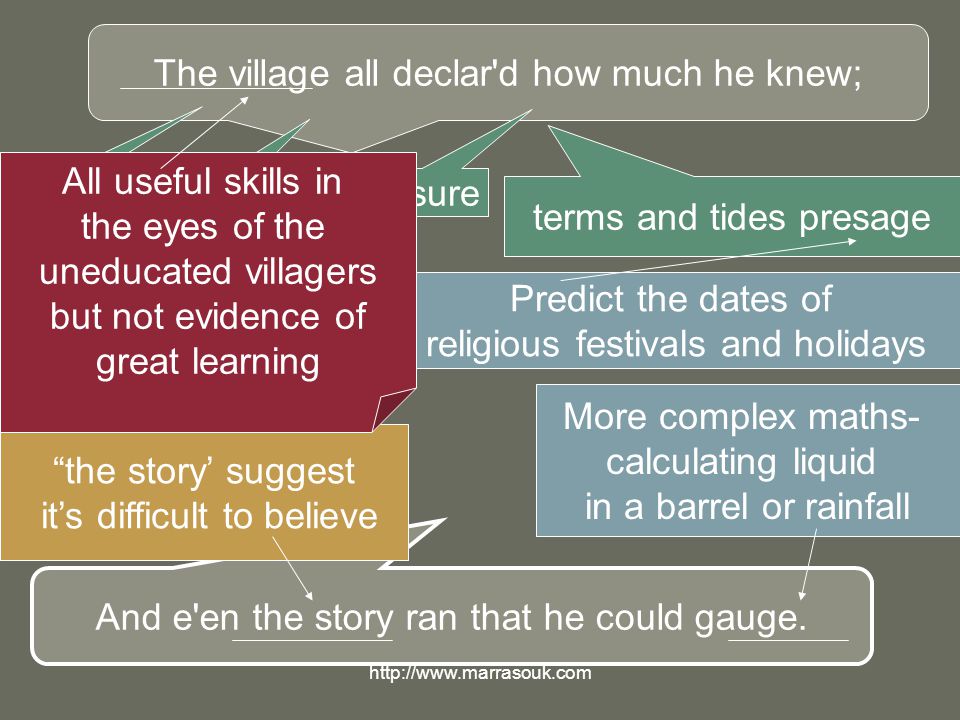 the village schoolmaster by oliver goldsmith explanation