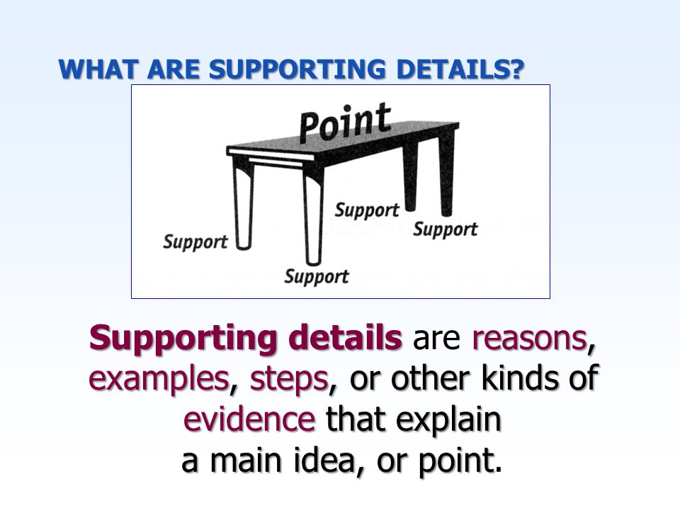 Chapter Four: Supporting Details - ppt download