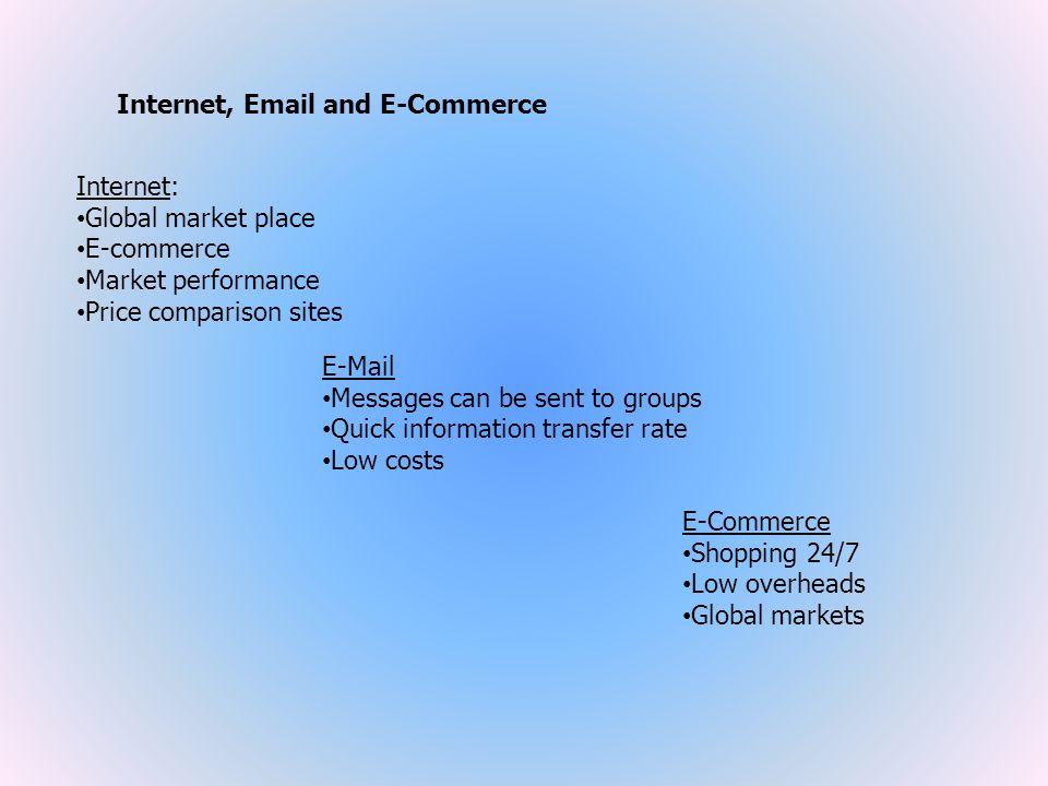Internet,  and E-Commerce