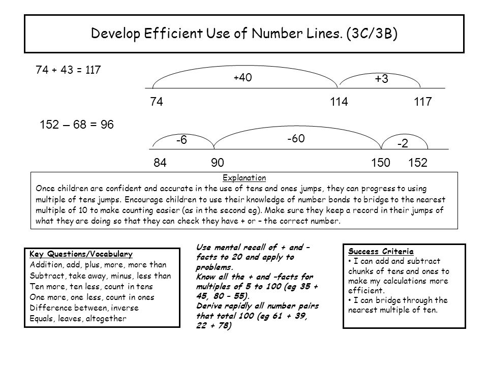 Develop Efficient Use of Number Lines. (3C/3B)