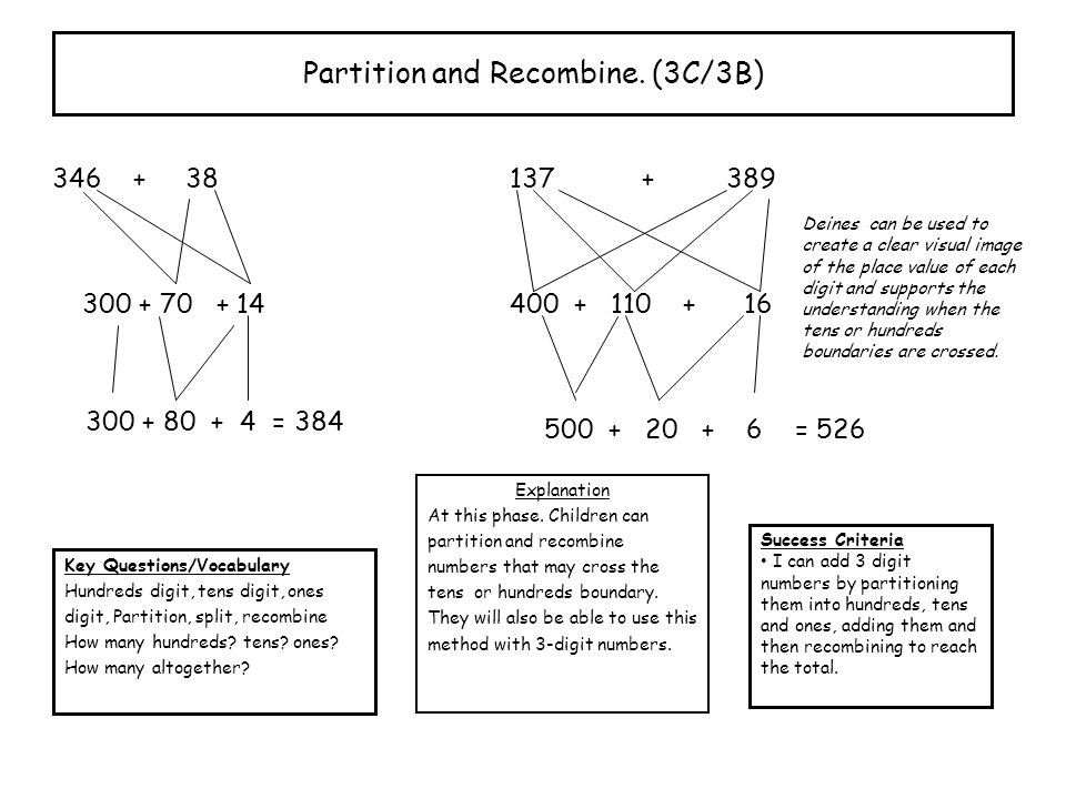 Partition and Recombine. (3C/3B)