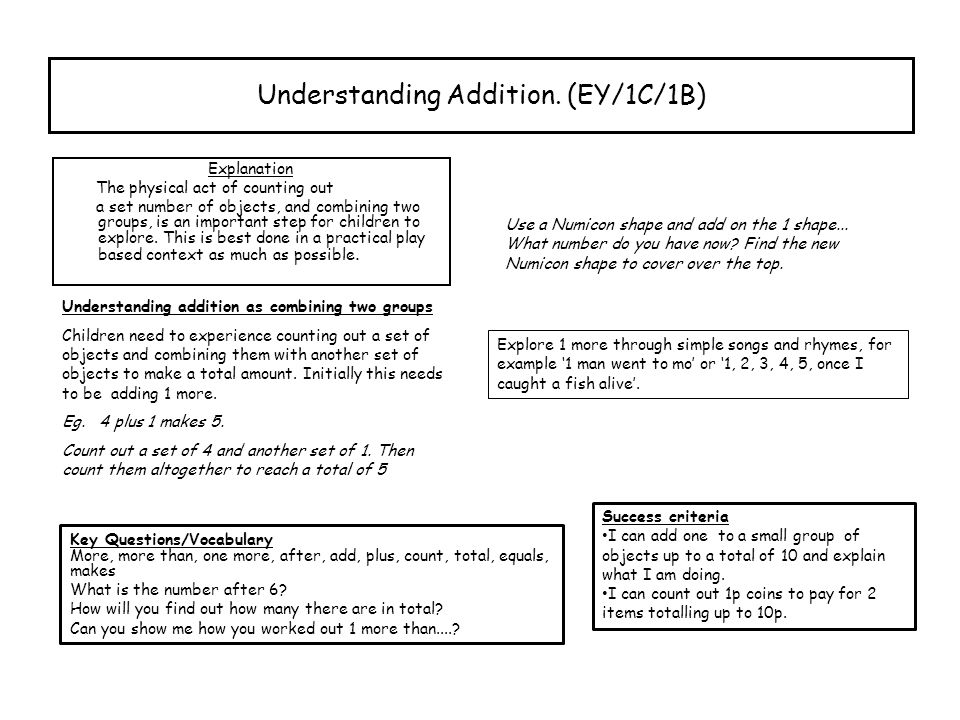 Understanding Addition. (EY/1C/1B)