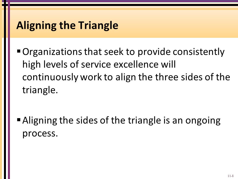 Aligning the Triangle