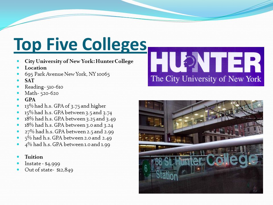 Top Five Colleges City University of New York: Hunter College Location