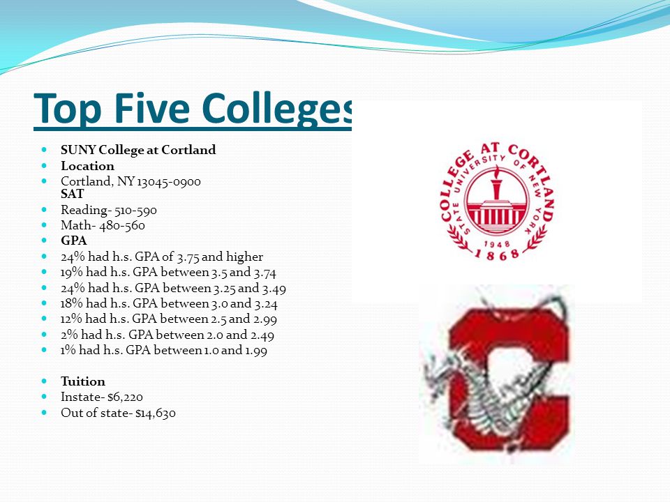 Top Five Colleges SUNY College at Cortland Location