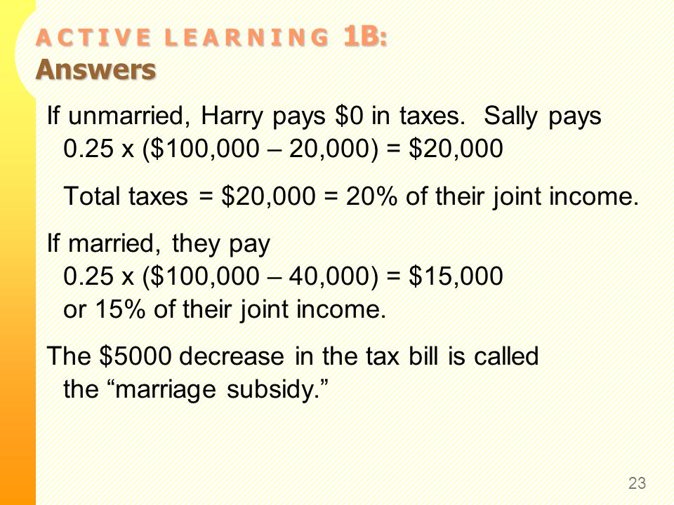Marriage Taxes and Subsidies