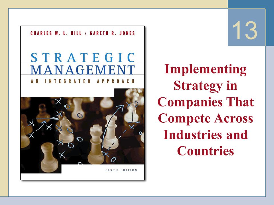 13 Implementing Strategy in Companies That Compete Across Industries and Countries