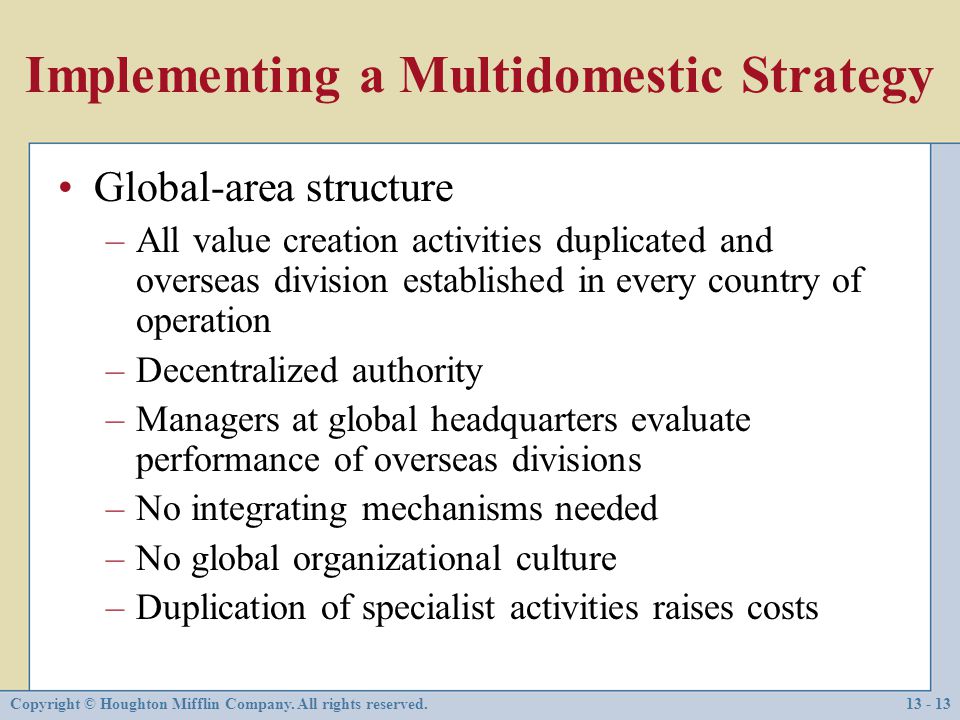 Implementing a Multidomestic Strategy