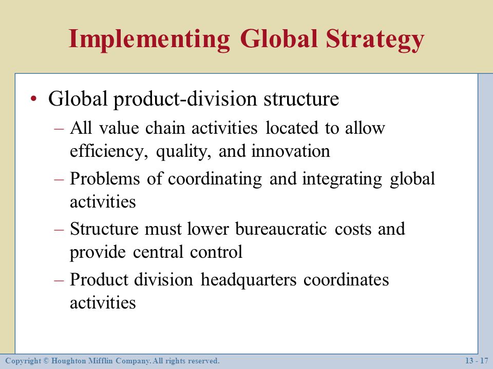 Implementing Global Strategy