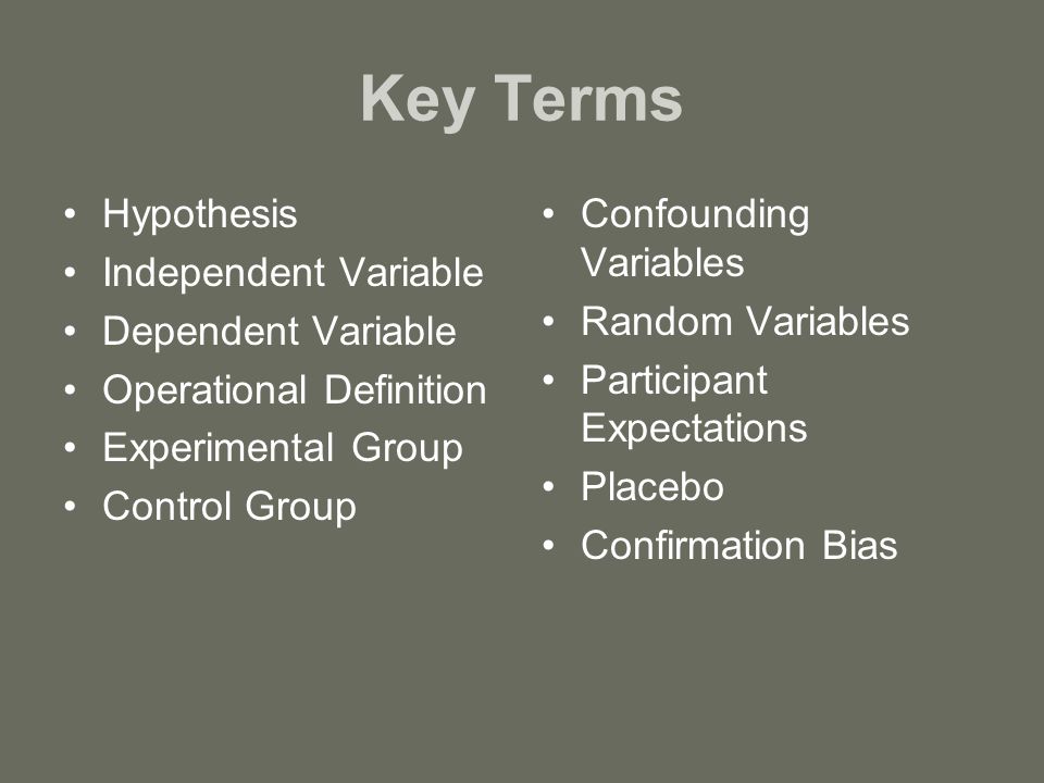 Key Terms Hypothesis Independent Variable Dependent Variable