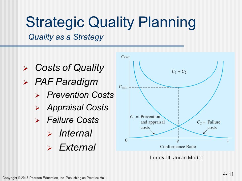 Strategic Quality Planning Quality as a Strategy