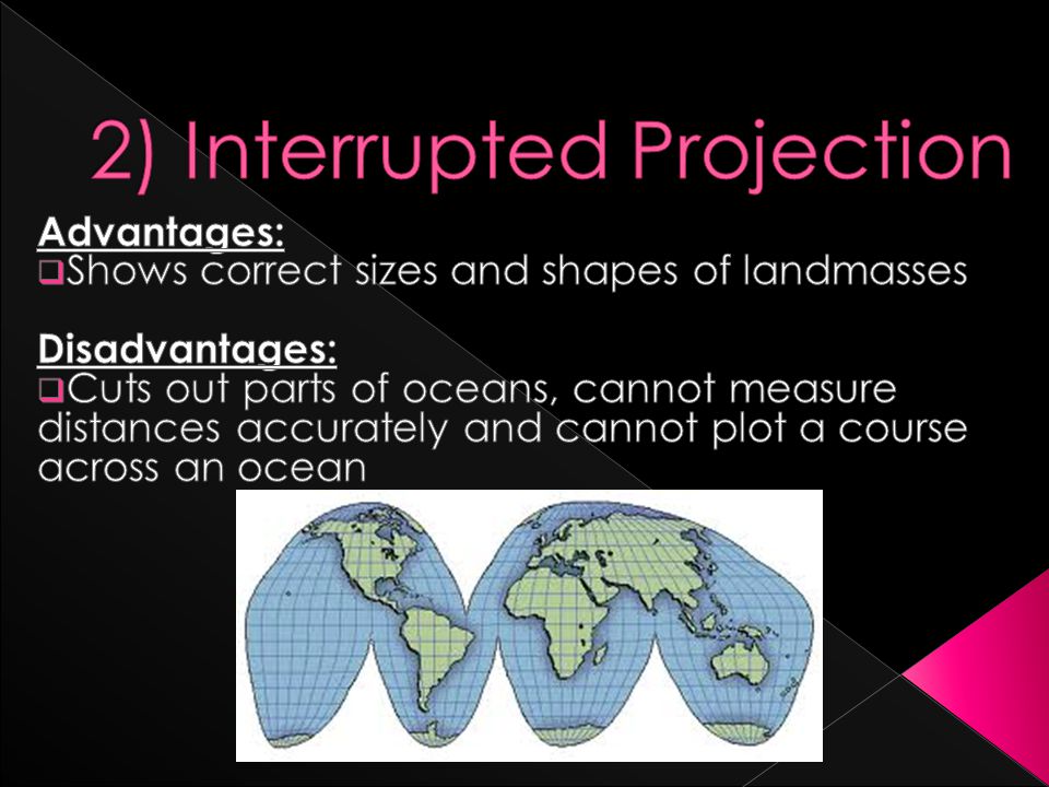 What are the advantages and disadvantages of map projection?