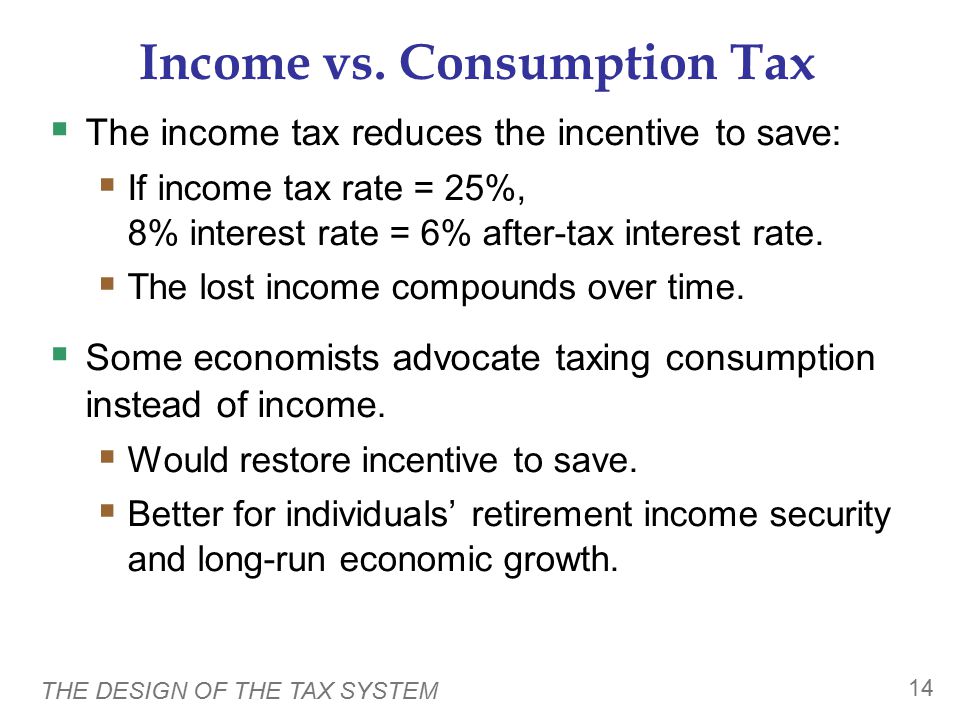 Income vs. Consumption Tax