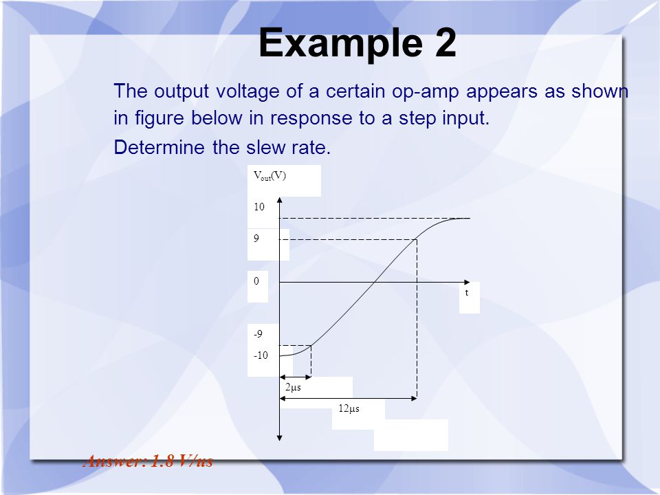 Example 2 The output voltage of a certain op-amp appears as shown in figure below in response to a step input.