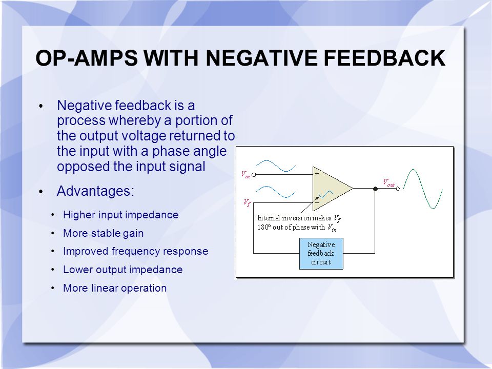 OP-AMPS WITH NEGATIVE FEEDBACK