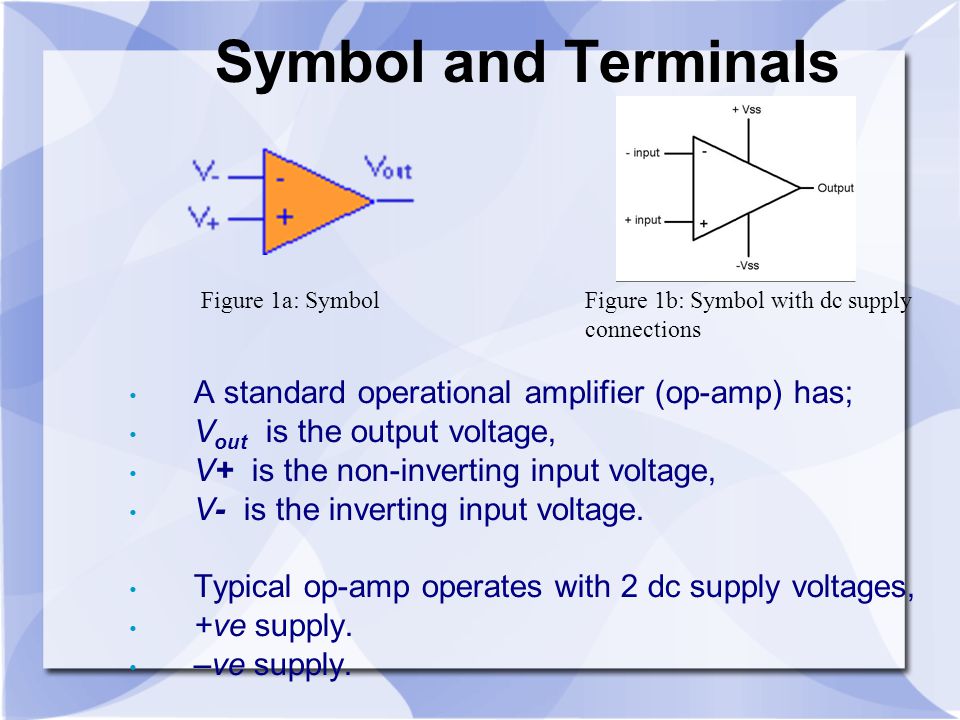 Symbol and Terminals A standard operational amplifier (op-amp) has;