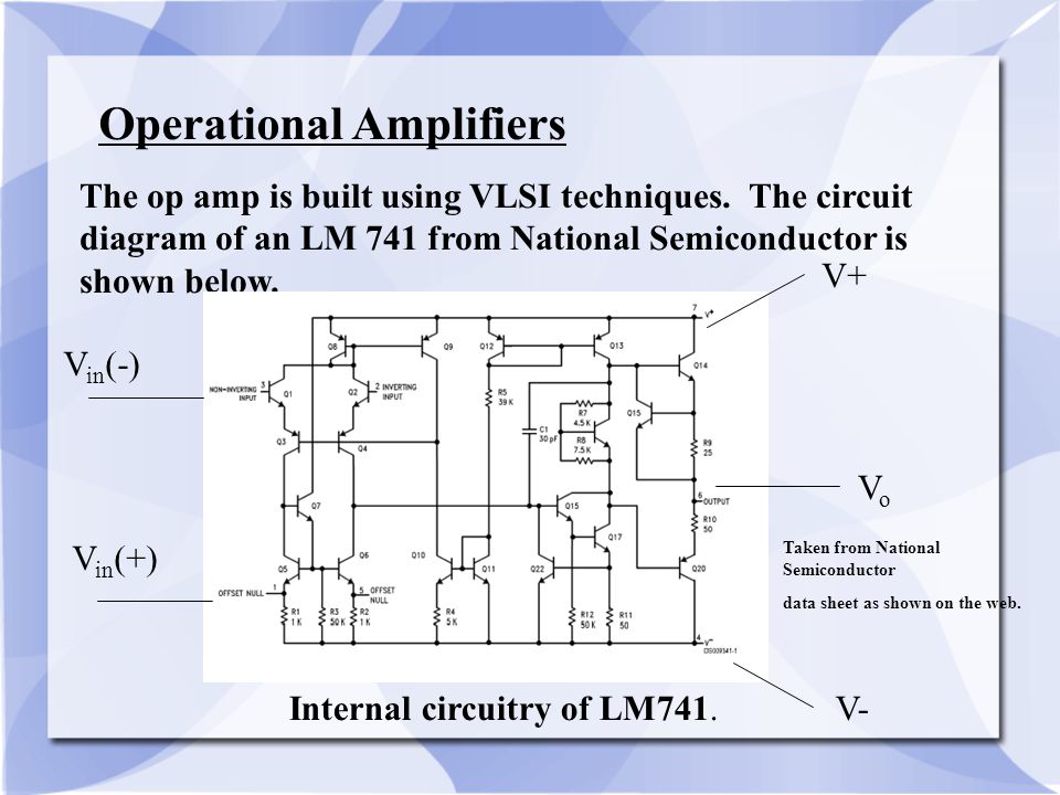Internal circuitry of LM741.