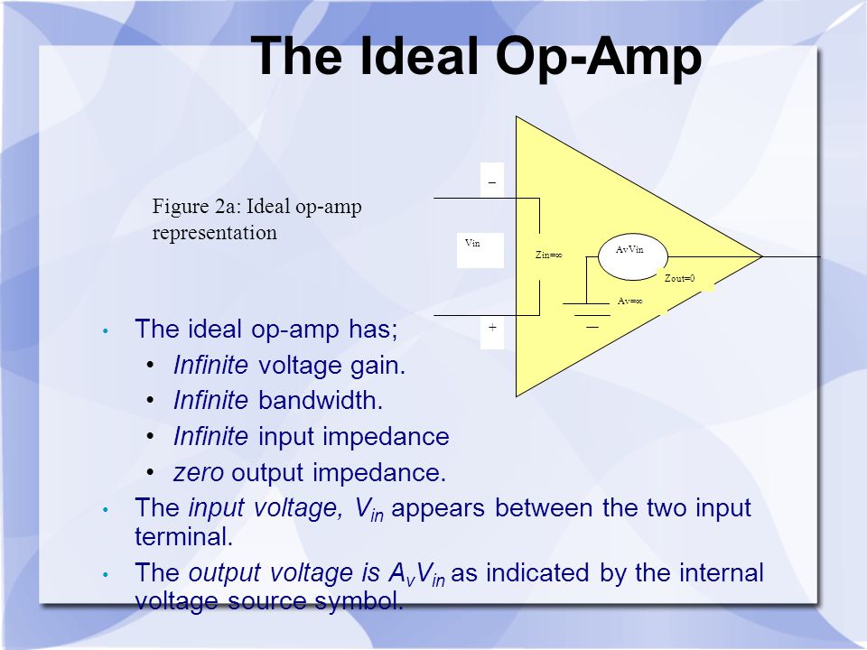 The Ideal Op-Amp The ideal op-amp has; Infinite voltage gain.