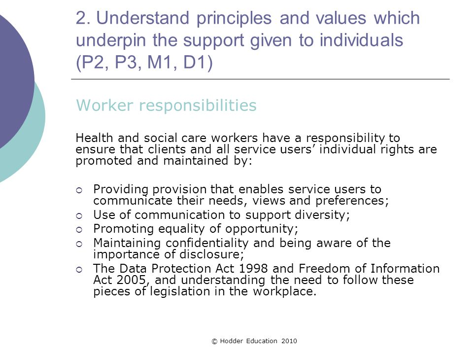 why are individual rights important in health and social care