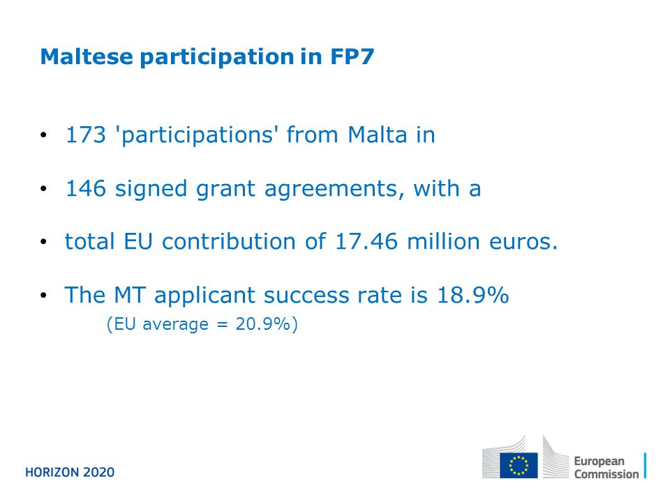 Maltese participation in FP7