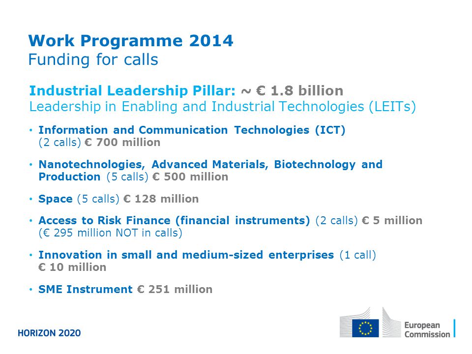 Work Programme 2014 Funding for calls