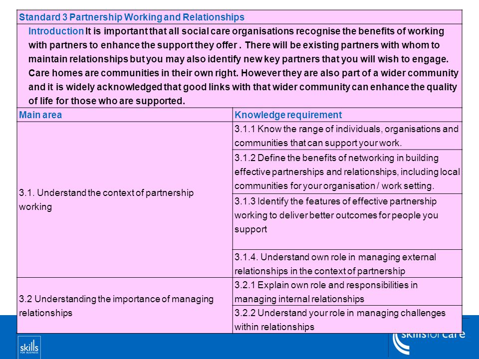 Standard 3 Partnership Working and Relationships