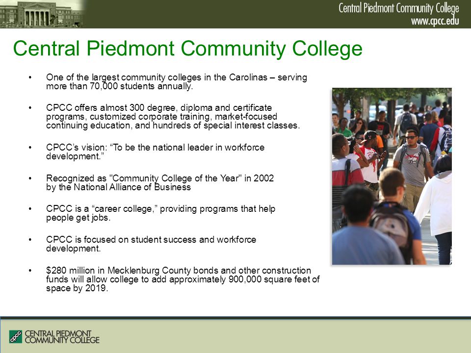 Continuing Education Central Piedmont
