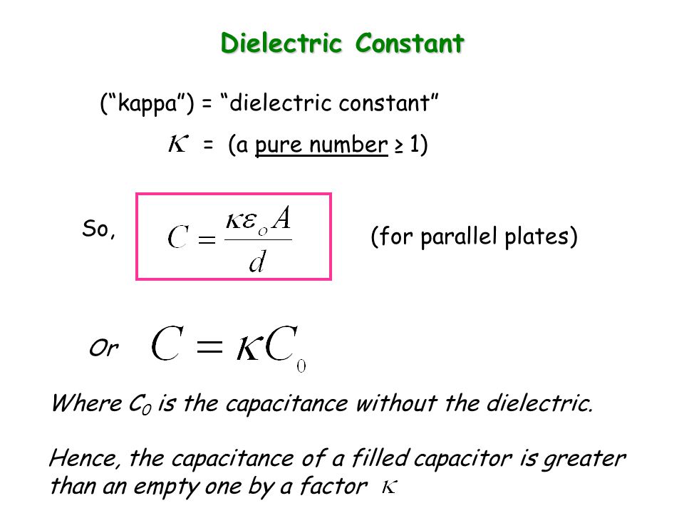 Dielectric Constant