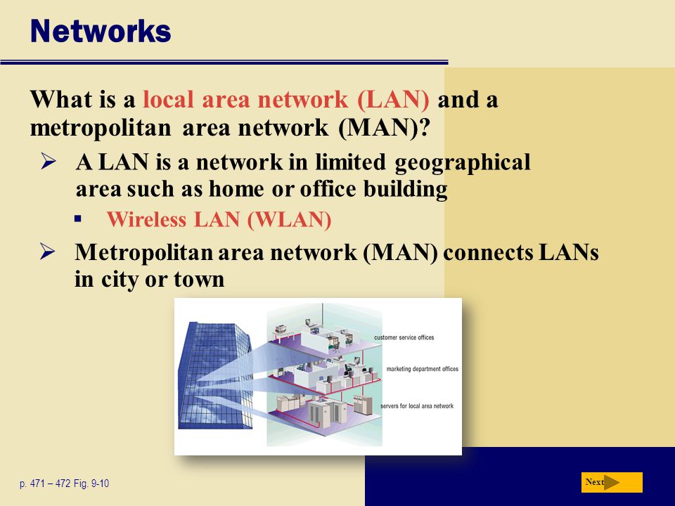 Networks What is a local area network (LAN) and a metropolitan area network (MAN)