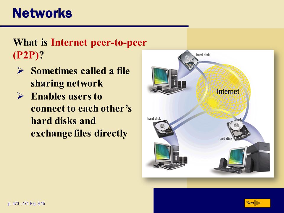 Networks What is Internet peer-to-peer (P2P)
