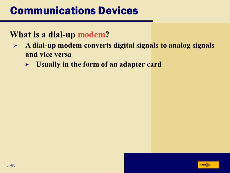 Communications Devices