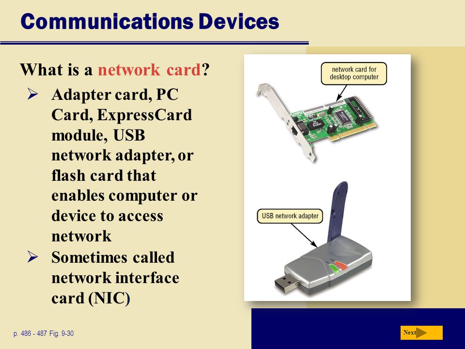 Communications Devices