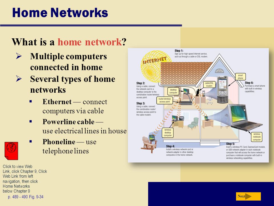 Home Networks What is a home network
