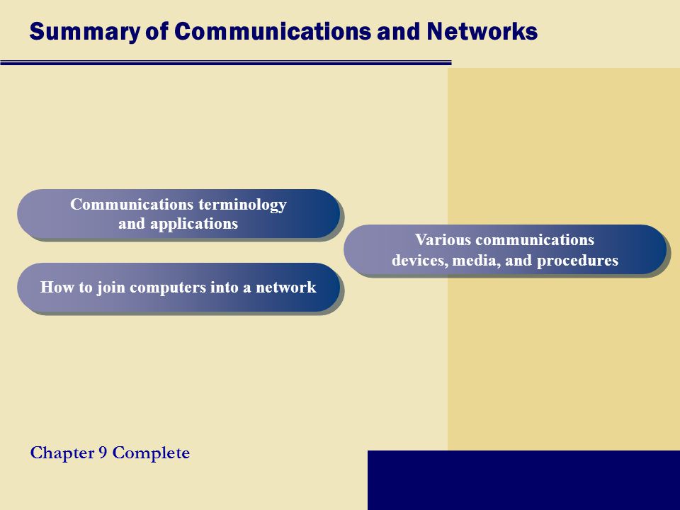 Summary of Communications and Networks