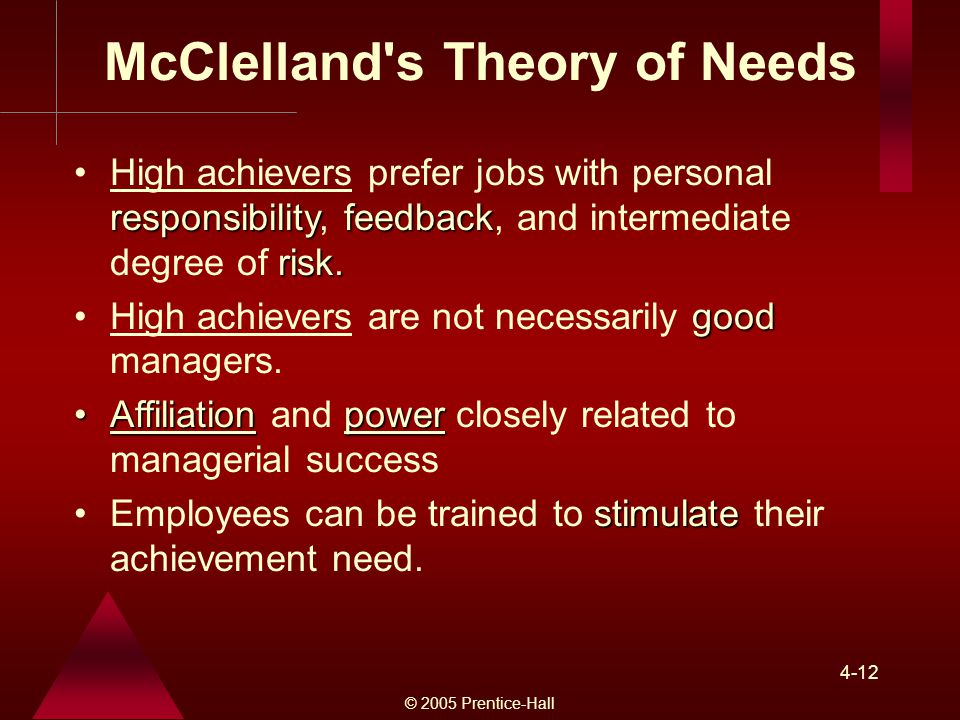 McClelland s Theory of Needs