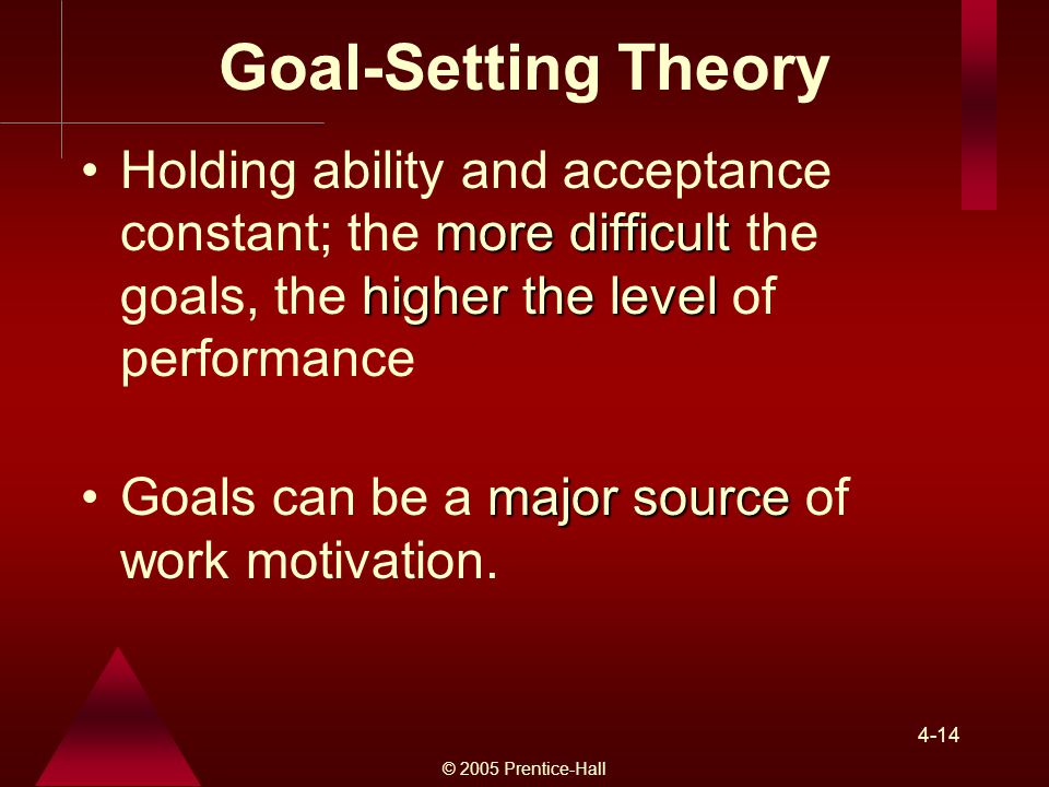 Goal-Setting Theory Holding ability and acceptance constant; the more difficult the goals, the higher the level of performance.