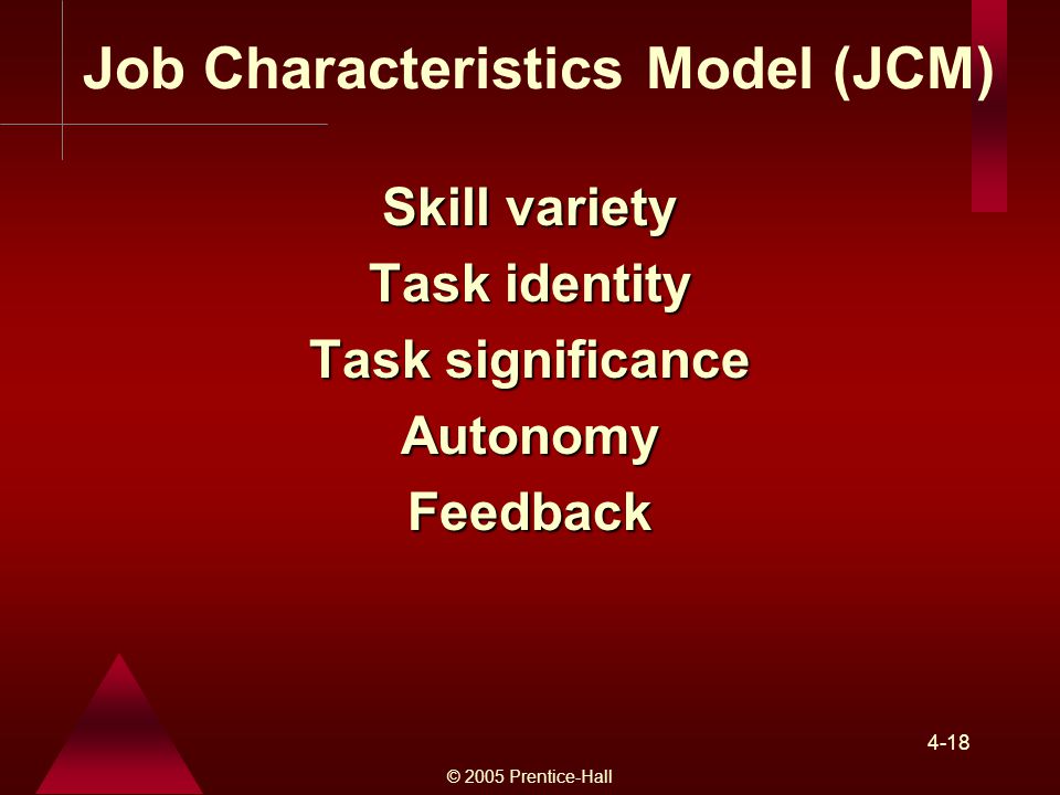 Job Characteristics Model (JCM)