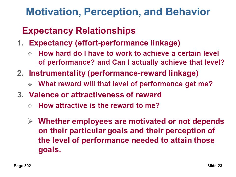 Motivation, Perception, and Behavior