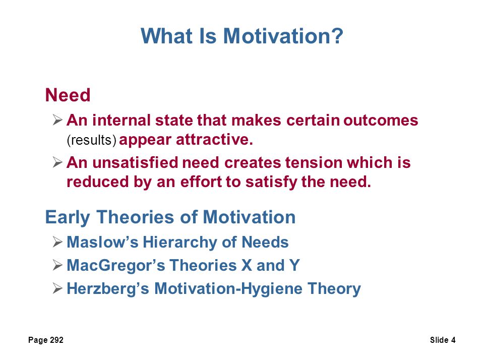 What Is Motivation Need Early Theories of Motivation