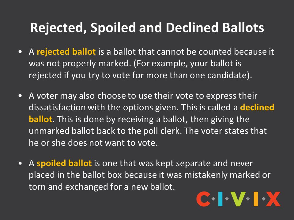 Rejected, Spoiled and Declined Ballots